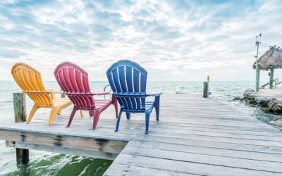 Day One of Retirement- Now What?