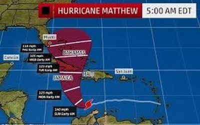 Reflections on Surviving Hurricane Matthew